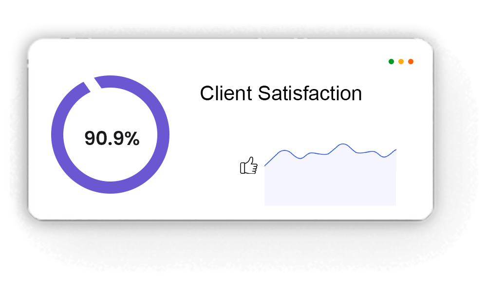 Client Satisfaction- Suretek Infosoft
